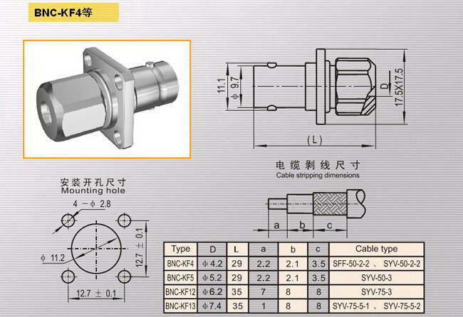 BNC-KF12